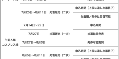 C102コミケ、入場チケットの詳細まとめ【2023夏コミ】